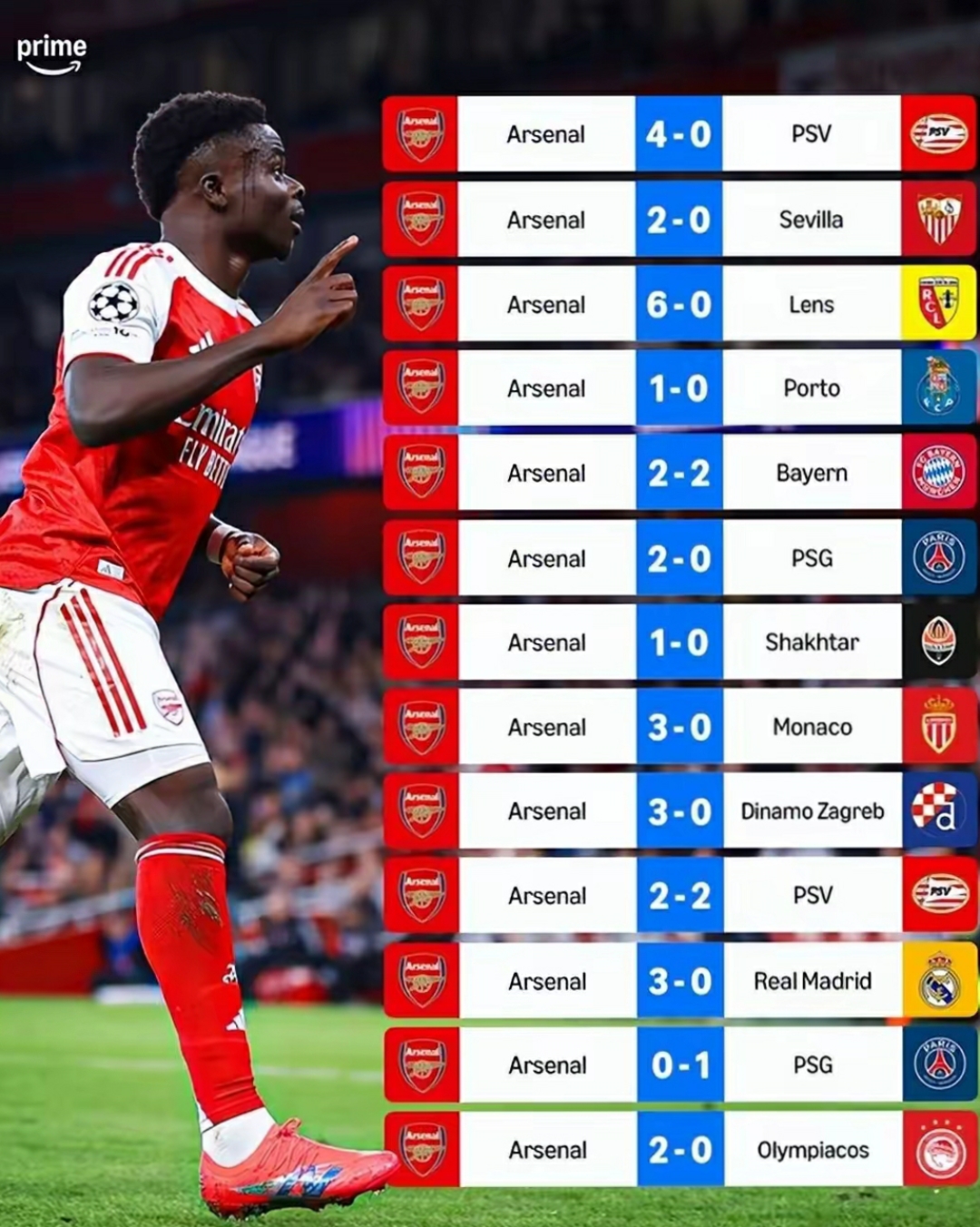 关于冲刺阶段突围战来临；阿森纳围绕国王杯远射贴柱；引发热议；球队文化再被提及的信息